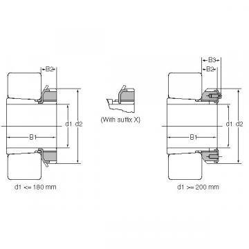 HA3064 NTN SPHERICAL ROLLER NTN JAPAN BEARING