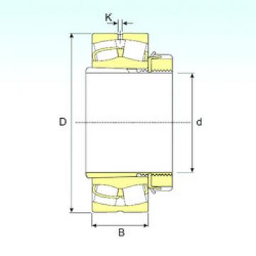 Rolando 23224 EKW33+H2324 ISB