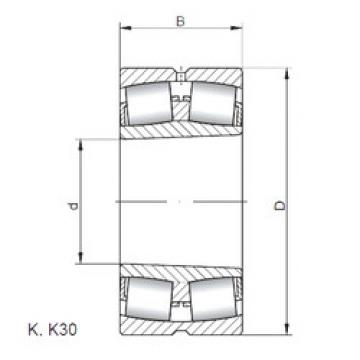 Rolando 22217 KCW33 CX