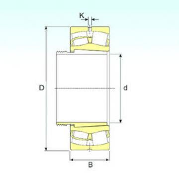 Rolando 23228 EKW33+AHX3228 ISB