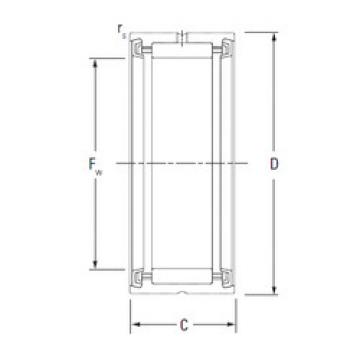 Rolando RNA4902.2RS KOYO