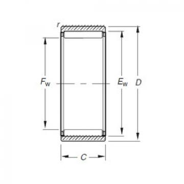 Rolando RNAO45X62X20 Timken