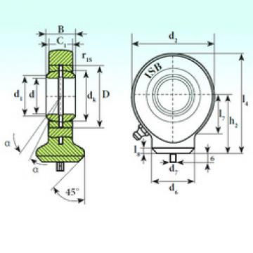 Rolando T.A.C. 210 ISB