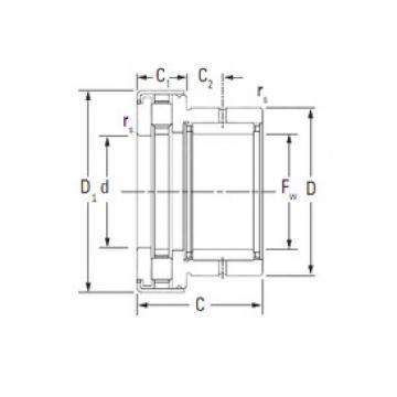 Rolando NAXR40.Z Timken