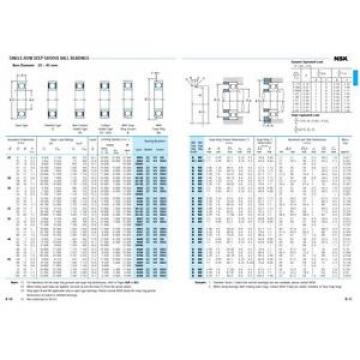 Bearing 6207 single row deep groove ball, 35-72-17 mm (choose type, tier, pack)