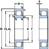 Rolando NJ 214 ECP SKF