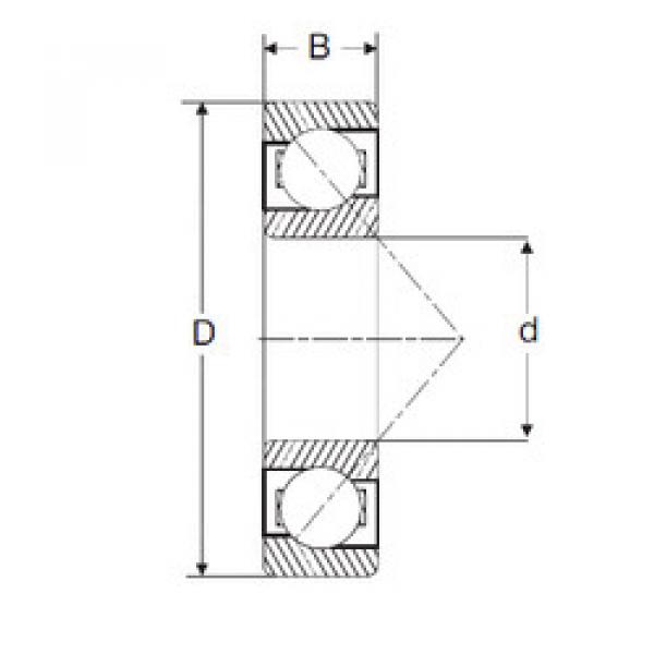 Rolando 7319-B SIGMA #1 image