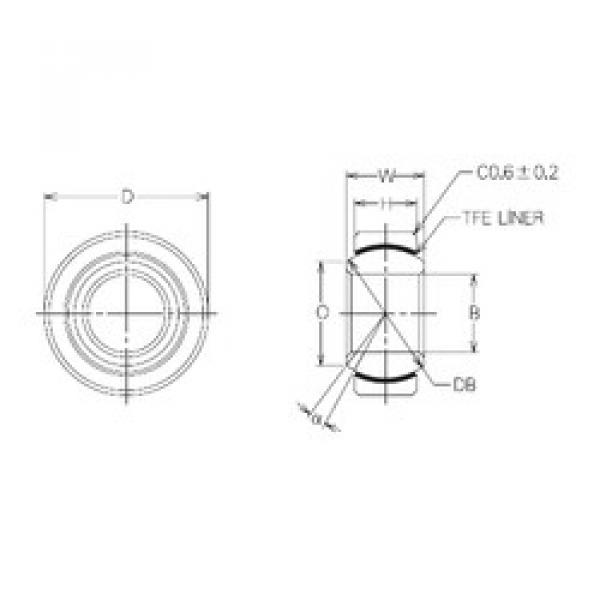 Rolando MBT18 NMB #1 image